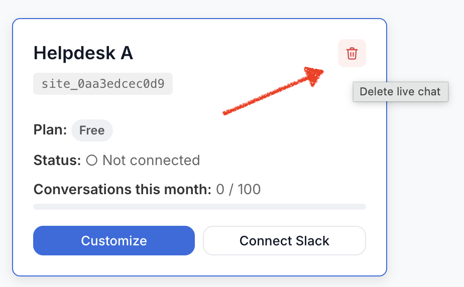 The OhhChats dashboard showing the delete (trash) action on a live chat card